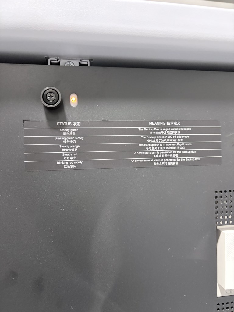 Oznaczenia i kontrolki modułu Huawei SmartGuard